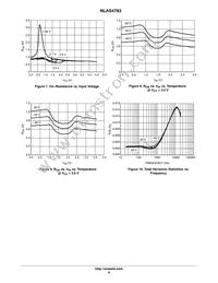 NLAS4783MN1R2G Datasheet Page 9