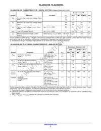 NLAS5223BMUR2G Datasheet Page 4