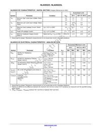 NLAS5223LMNR2G Datasheet Page 3