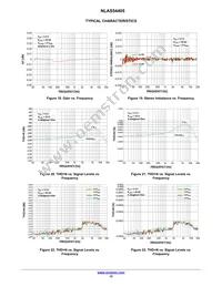 NLAS54405MT2TBG Datasheet Page 15