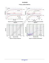 NLAS54405MT2TBG Datasheet Page 17