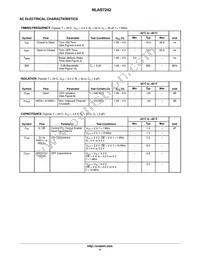 NLAS7242MUTBG Datasheet Page 4