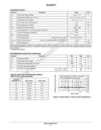 NLAS9431MTR2G Datasheet Page 3