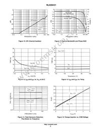 NLAS9431MTR2G Datasheet Page 8