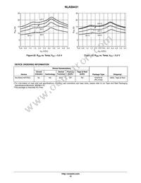 NLAS9431MTR2G Datasheet Page 10