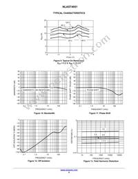 NLAST4051DTR2 Datasheet Page 6
