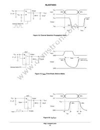NLAST4053DTR2G Datasheet Page 10