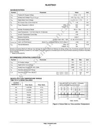 NLAST9431MTR2G Datasheet Page 3