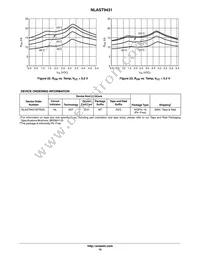 NLAST9431MTR2G Datasheet Page 10