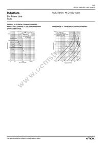 NLC453232T-331K Datasheet Page 3