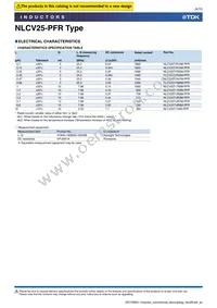 NLCV25T-1R0M-PFR Datasheet Page 6