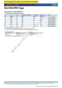 NLCV25T-6R8M-PFD Datasheet Page 6