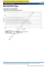 NLCV25T-6R8M-PFD Datasheet Page 8