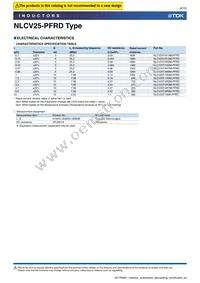 NLCV25T-R68M-PFRD Datasheet Page 6