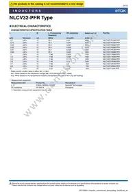 NLCV32T-3R3M-PFR Datasheet Page 6