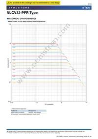 NLCV32T-3R3M-PFR Datasheet Page 8