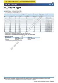 NLCV32T-680K-PF Datasheet Page 6