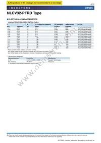 NLCV32T-R68M-PFRD Datasheet Page 6