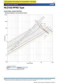 NLCV32T-R68M-PFRD Datasheet Page 9