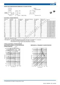 NLFC453232T-220K-PF Datasheet Page 2