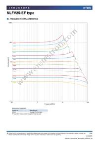 NLFV25T-330K-EF Datasheet Page 2