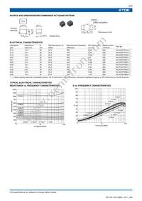 NLHV25T-R82J-PF Datasheet Page 3