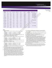 NLP110-9608 Datasheet Page 3