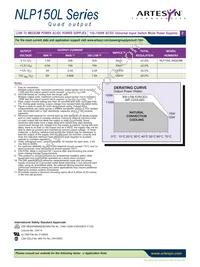 NLP150L-96Q5366 Datasheet Page 2