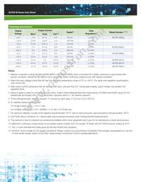 NLP65-9929J Datasheet Page 3