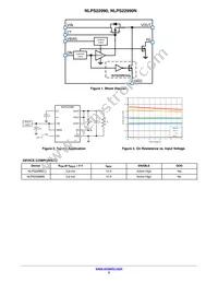 NLPS22990MN1TAG Datasheet Page 2