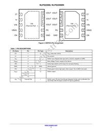 NLPS22990MN1TAG Datasheet Page 3