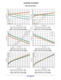 NLPS22990MN1TAG Datasheet Page 10