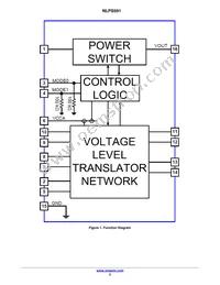 NLPS591MNTWG Datasheet Page 2