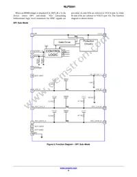 NLPS591MNTWG Datasheet Page 6