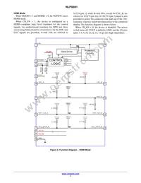NLPS591MNTWG Datasheet Page 7