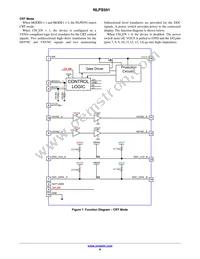 NLPS591MNTWG Datasheet Page 8