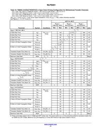 NLPS591MNTWG Datasheet Page 15