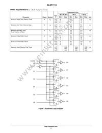 NLSF1174MNR2 Datasheet Page 4