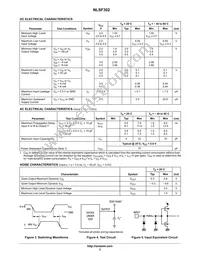 NLSF302MNR2 Datasheet Page 3