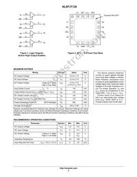 NLSF3T126MNR2 Datasheet Page 2