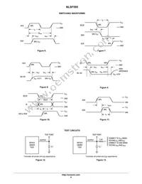 NLSF595DTR2 Datasheet Page 9