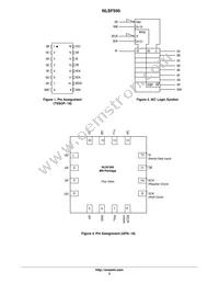 NLSF595MNR2G Datasheet Page 2