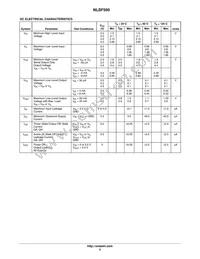 NLSF595MNR2G Datasheet Page 5