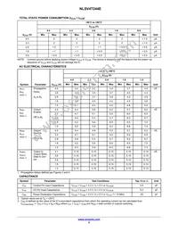 NLSV4T244EDR2G Datasheet Page 5