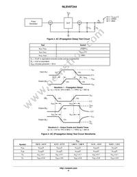 NLSV8T244MUTAG Datasheet Page 6