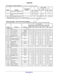 NLSX0102FC2T2G Datasheet Page 4