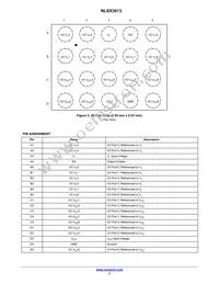 NLSX3013FCT1G Datasheet Page 3