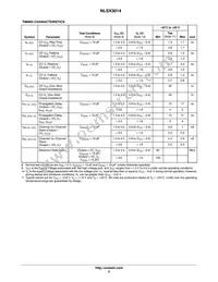 NLSX3014MUTAG Datasheet Page 5