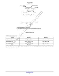 NLU2G04CMX1TCG Datasheet Page 4