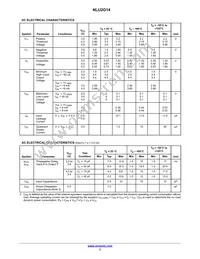 NLU2G14CMX1TCG Datasheet Page 3